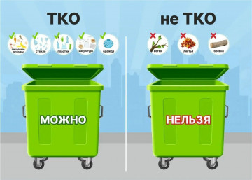 Контейнерные площадки - только для ТКО